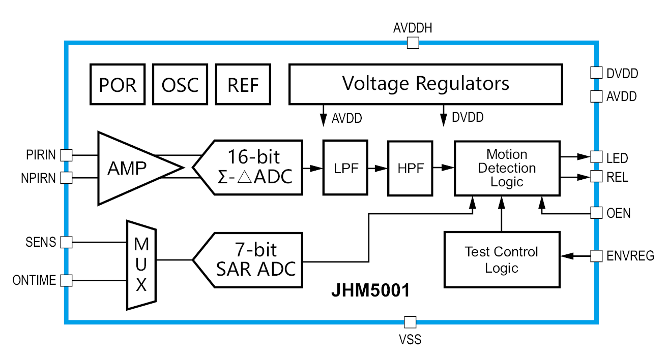 1653827050873832.png image.png